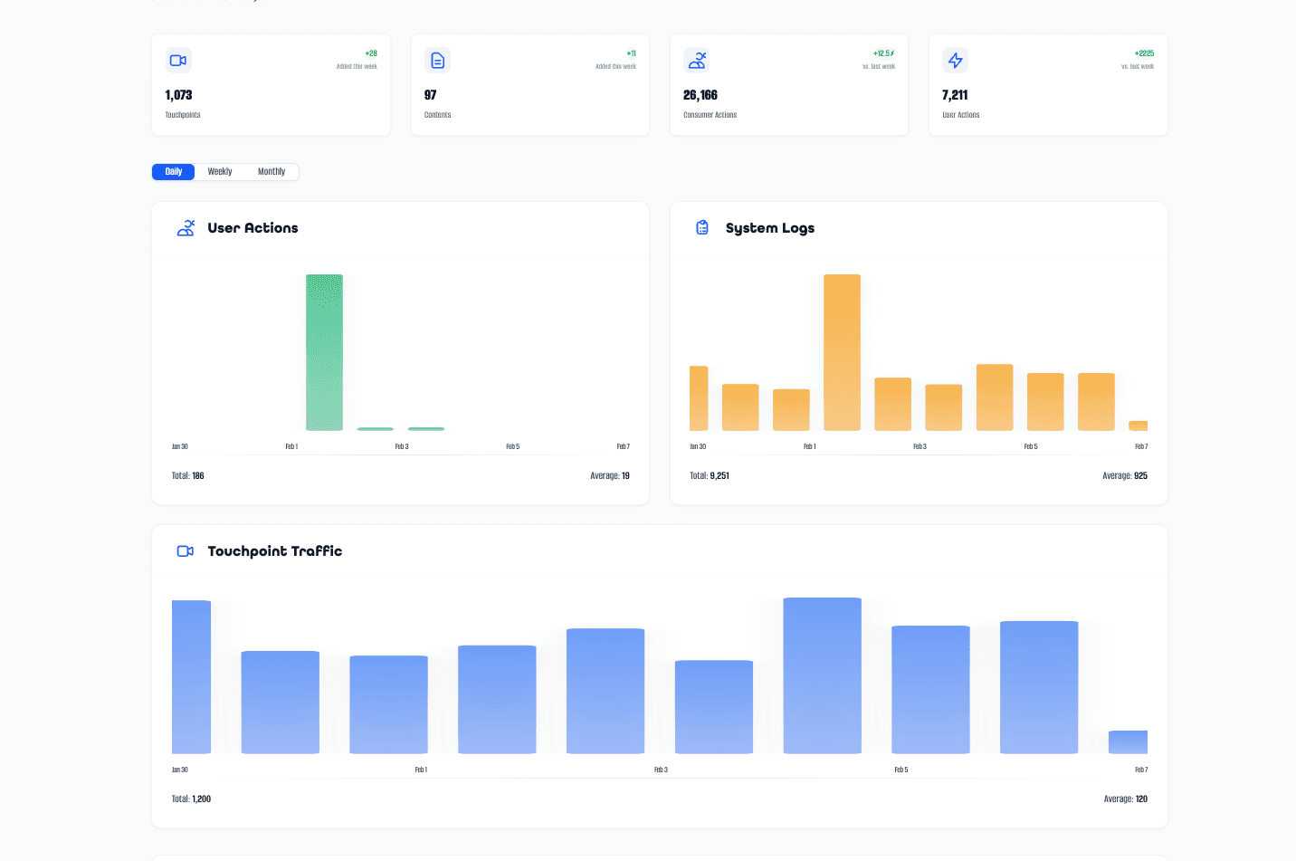 TMS Dashboard